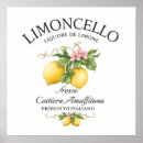 Search for amalfi coast posters Limoncello