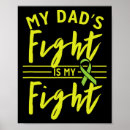 Search for 1 dad posters Awareness