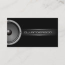 Search for disc speakers Deejay