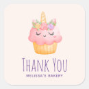 Search for kawaii desserts stickers Sweet dessert