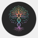 Search for life science stickers Apple