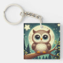 Search for night owl key rings Cute