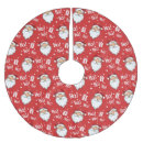 Search for santa claus tree skirts Jolly