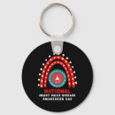 Search for awareness program key rings Mental wellness