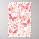 Search for butterfly wall posters White