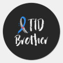 Search for r stickers Type