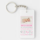 Search for birth rectangular key rings Keepsake