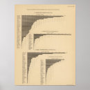 Search for graph art States