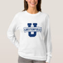 Search for sport womens tshirts Player