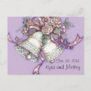 Search for wedding reminder postcards Groom