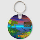 Search for paradise bird key rings Colourful