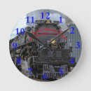 Search for big boy clocks Steam