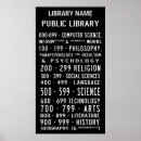 Search for book geek posters Library