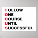 Search for positive attitude posters Mindset