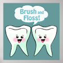 Search for floss art Dentist
