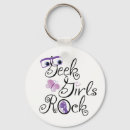 Search for geek key rings Tech