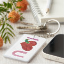 Search for i style key rings Classic eric carle style