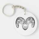 Search for black sheep key rings Black and white
