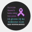 Search for advocacy stickers Mental health treatment