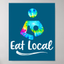Search for retro food posters Fashion