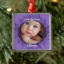 Search for grapes grape christmas tree decorations Purple