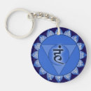 Search for sanskrit key rings Lotus