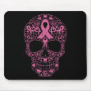 Search for anyones mousepads Non bidenary