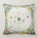 Search for andrea cushions Maps