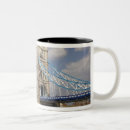 Search for london road mugs Traffic