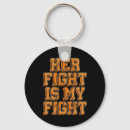 Search for reflex key rings Rsd crps hope