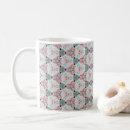 Search for cute quilting mugs Retro