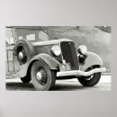 Search for car model posters Automobile