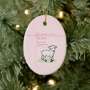 Search for lamb christmas tree decorations Christening