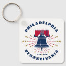 Search for red bell key rings Patriotic