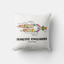 Search for genetic engineer Biotechnology