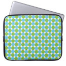 Search for polka dot sleeve electronics Round