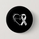 Search for aids ribbon badges Support