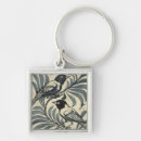 Search for 1917 key rings De