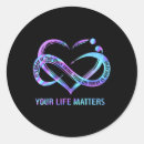 Search for positive life stickers Awareness