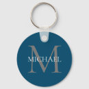 Search for ocean key rings Elegant