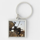 Search for army camouflage key rings Afghanistan