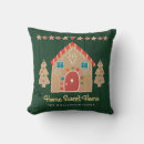 Search for country christmas cushions Keepsake