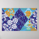 Search for distinctive posters Pattern