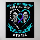 Search for self awareness posters Hope