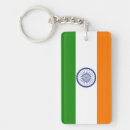 Search for hindu key rings India