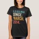 Search for 9 year old birthday tshirts Legend