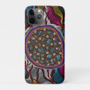 Search for aboriginal iphone cases Abstract
