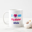 Search for baby sister mugs Birthday
