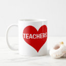 Search for professors mugs School