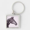 Search for jumpers key rings Hunter